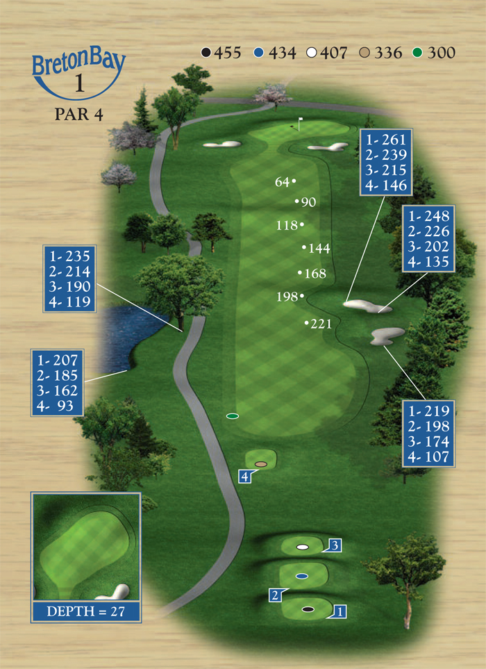 Hole1