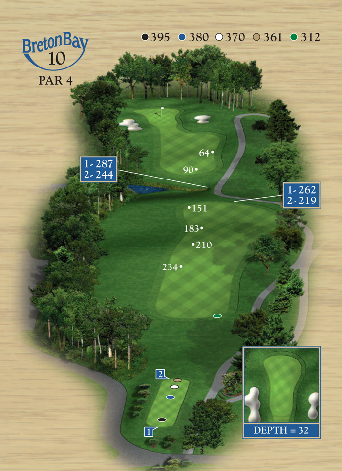 Hole10