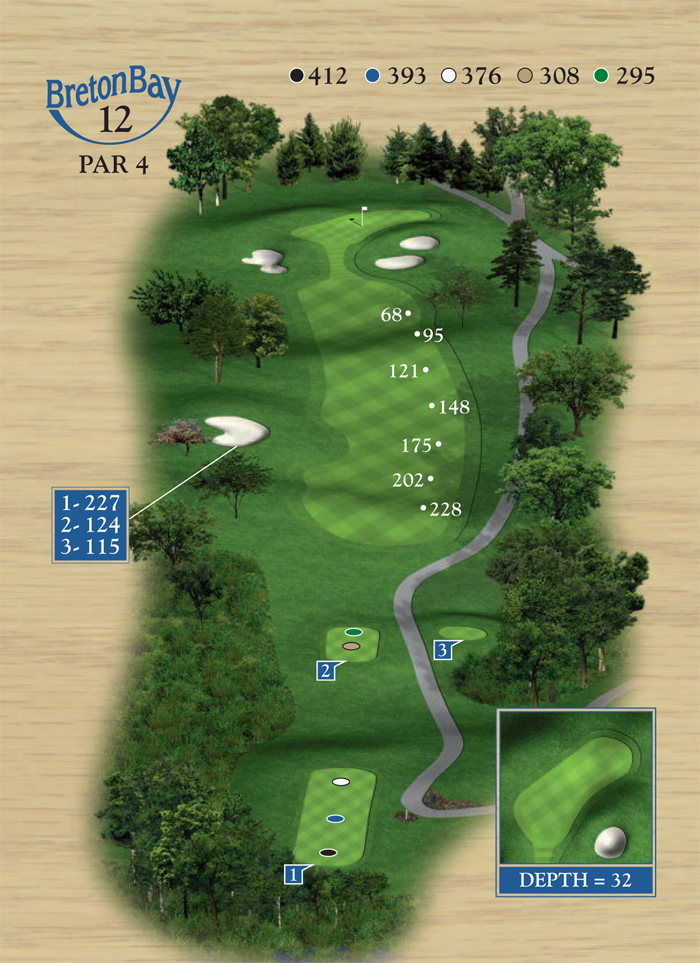 Hole12
