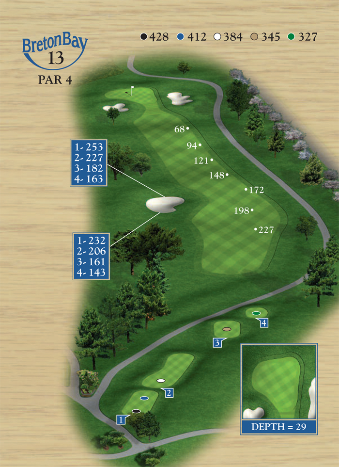 Hole13