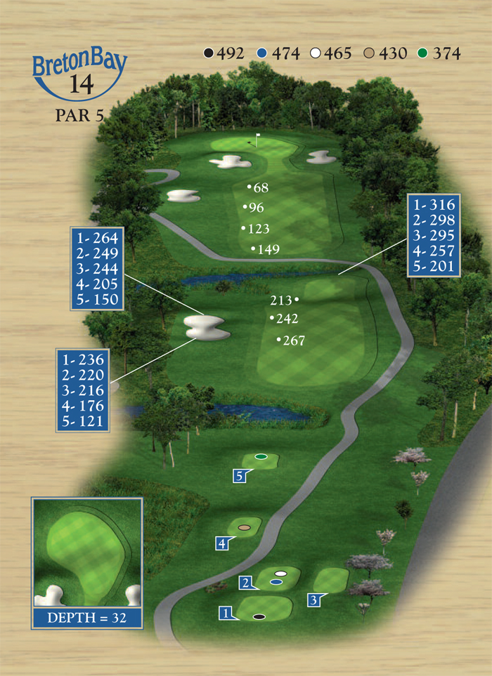 Hole14