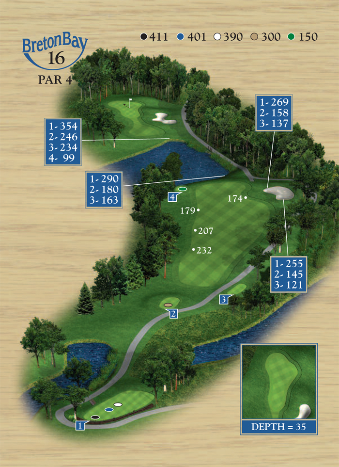 Hole16