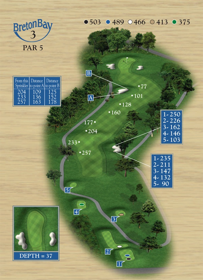 Hole3