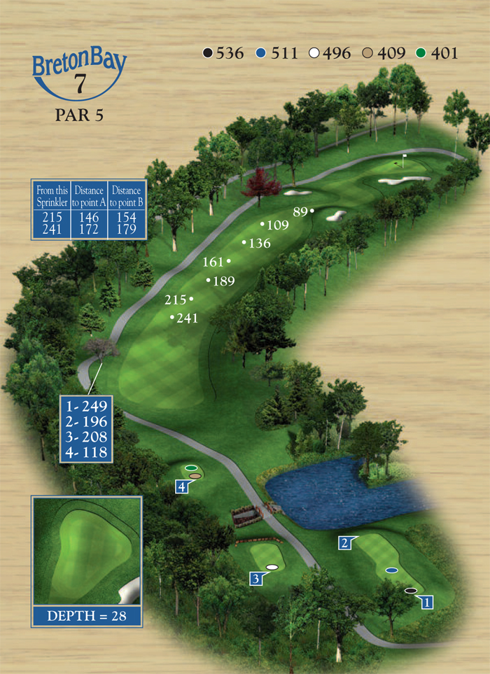 Hole7