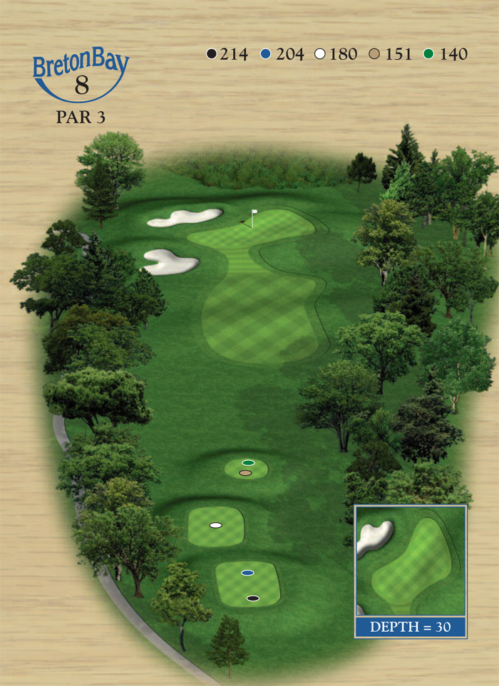 Hole8